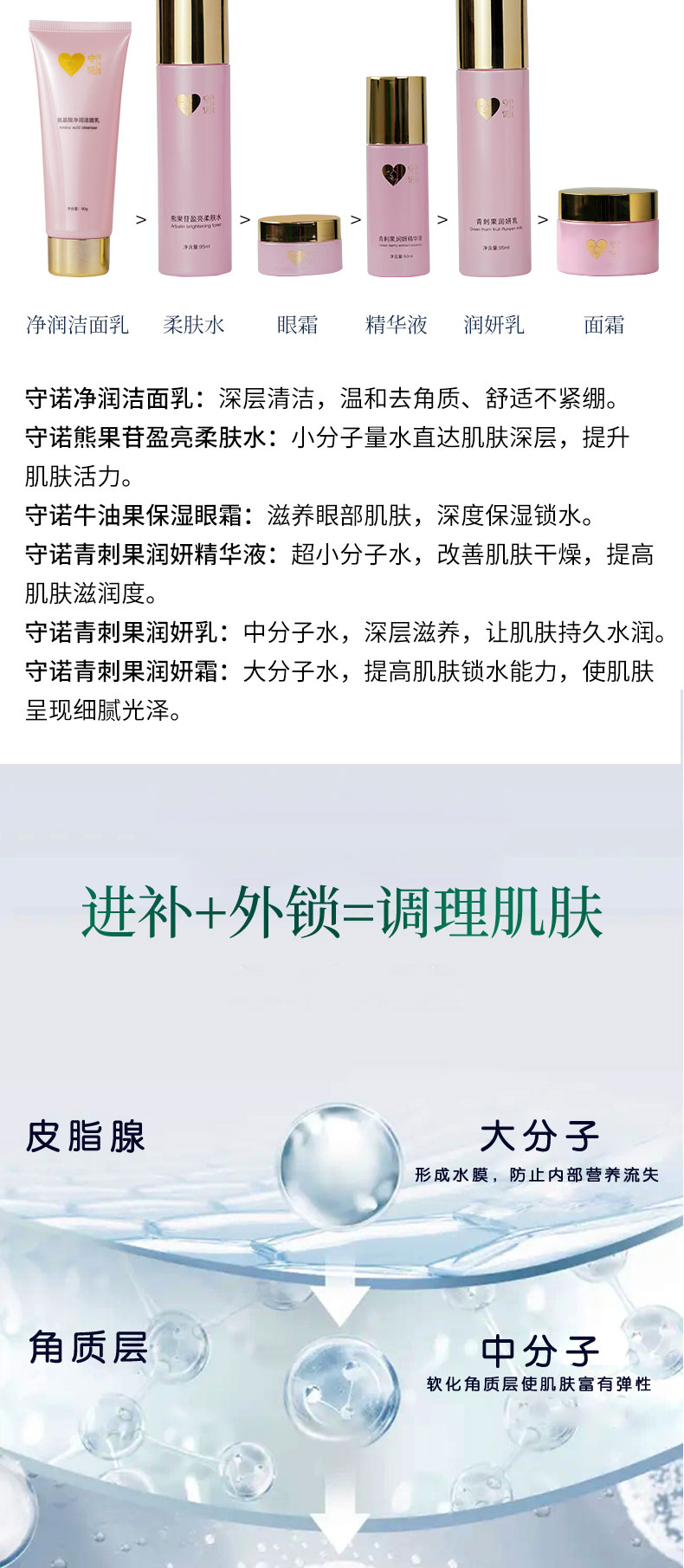 图片关键词